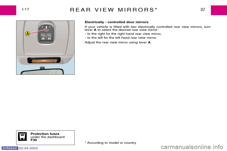 Peugeot Expert 2003 Owners Guide 22-04-2003
REAR VIEW MIRRORS*37I-17
A
Electrically - controlled door mirrors If your vehicle is fitted with two electrically controlled rear view mirrors, turn lever Ato select the desired rear view m