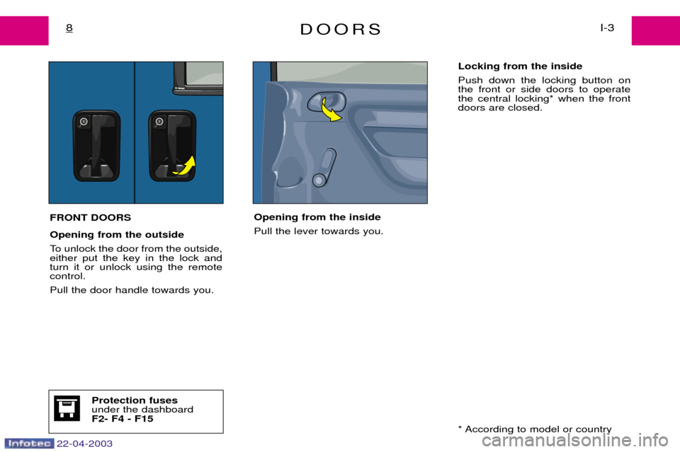 Peugeot Expert 2003 Owners Manual 22-04-2003
DOORSI-3
8
Protection fuses under the dashboard F2- F4 - F15
FRONT DOORS Opening from the outside
To unlock the door from the outside, either put the key in the lock andturn it or unlock Peugeot Expert 2003 Owners Manual 22-04-2003
DOORSI-3
8
Protection fuses under the dashboard F2- F4 - F15
FRONT DOORS Opening from the outside
To unlock the door from the outside, either put the key in the lock andturn it or unlock