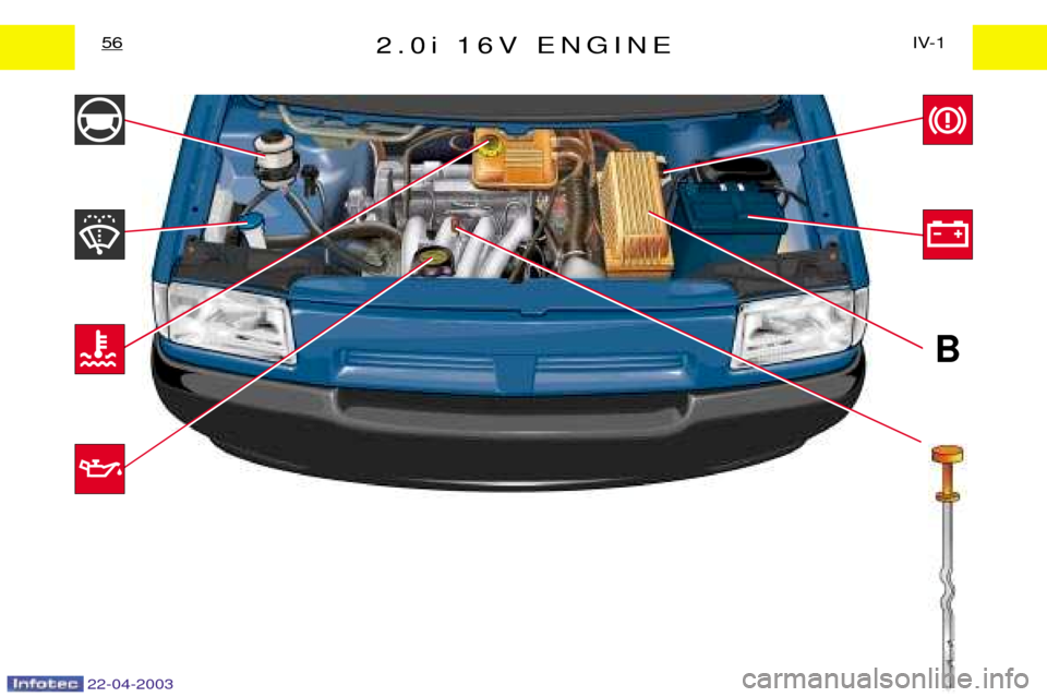 Peugeot Expert 2003 Service Manual 22-04-2003
2.0i 16V ENGINEIV-1
56
B Peugeot Expert 2003 Service Manual 22-04-2003
2.0i 16V ENGINEIV-1
56
B
