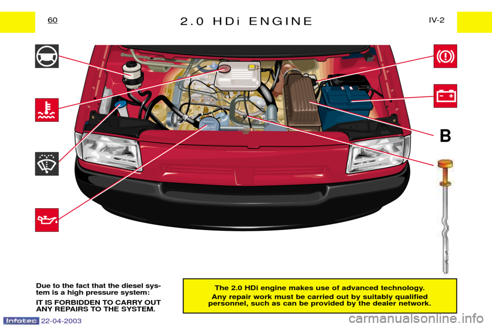 Peugeot Expert 2003 Service Manual 2.0 HDi ENGINEIV-2
60
The 2.0 HDi engine makes use of advanced technology.
Any repair work must be carried out by suitably qualified
personnel, such as can be provided by the dealer network.
Due to th Peugeot Expert 2003 Service Manual 2.0 HDi ENGINEIV-2
60
The 2.0 HDi engine makes use of advanced technology.
Any repair work must be carried out by suitably qualified
personnel, such as can be provided by the dealer network.
Due to th