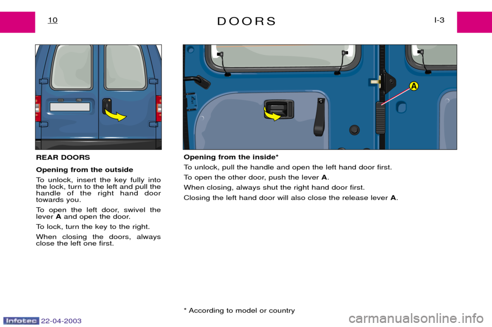 Peugeot Expert 2003 Owners Manual 22-04-2003
DOORSI-3
10
REAR DOORS Opening from the outside
To unlock, insert the key fully into the lock, turn to the left and pull thehandle of the right hand doortowards you.
To open the left doo Peugeot Expert 2003 Owners Manual 22-04-2003
DOORSI-3
10
REAR DOORS Opening from the outside
To unlock, insert the key fully into the lock, turn to the left and pull thehandle of the right hand doortowards you.
To open the left doo