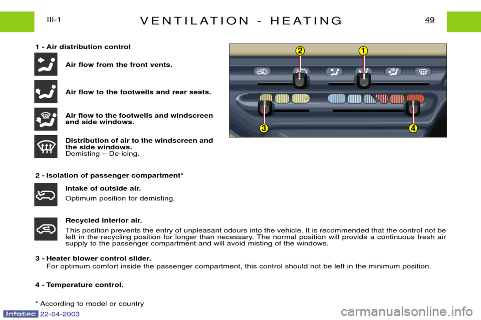Peugeot Expert 2003 Repair Manual 22-04-2003
VENTILATION - HEATING49III-1
1 - Air distribution control Air flow from the front vents. Air flow to the footwells and rear seats. Air flow to the footwells and windscreen and side windows. Peugeot Expert 2003 Repair Manual 22-04-2003
VENTILATION - HEATING49III-1
1 - Air distribution control Air flow from the front vents. Air flow to the footwells and rear seats. Air flow to the footwells and windscreen and side windows.