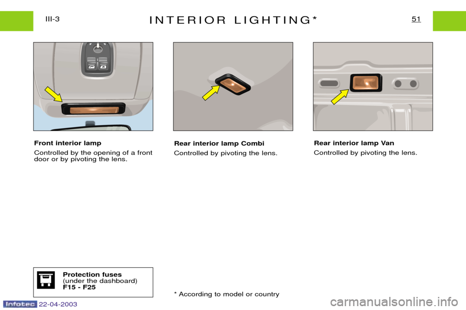 Peugeot Expert 2003 Repair Manual 22-04-2003
INTERIOR LIGHTING*51III-3
Front interior lamp Controlled by the opening of a front door or by pivoting the lens. Rear interior lamp Combi Controlled by pivoting the lens.
Rear interior lamp Peugeot Expert 2003 Repair Manual 22-04-2003
INTERIOR LIGHTING*51III-3
Front interior lamp Controlled by the opening of a front door or by pivoting the lens. Rear interior lamp Combi Controlled by pivoting the lens.
Rear interior lamp
