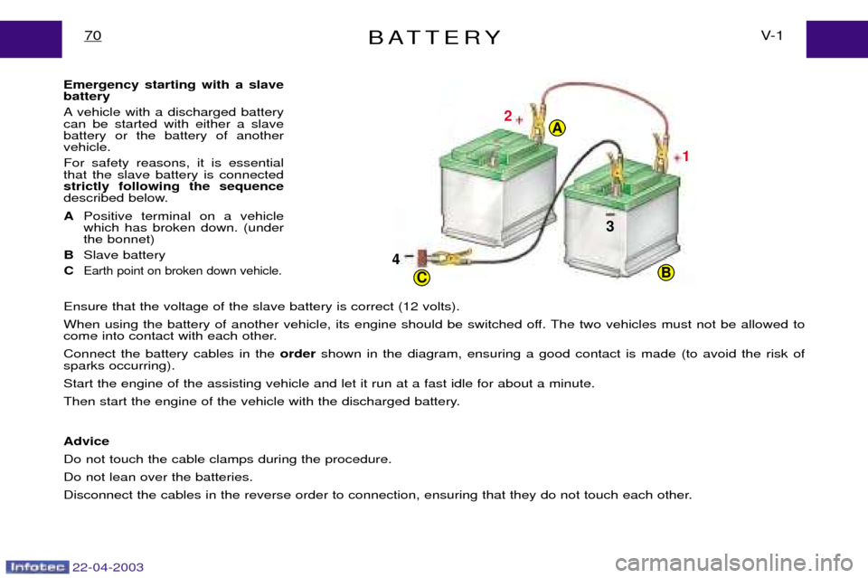 Peugeot Expert 2003 Manual Online 22-04-2003
BATTERYV- 1
70
Emergency starting with a slave battery
A vehicle with a discharged battery can be started with either a slavebattery or the battery of anothervehicle. For safety reasons, i Peugeot Expert 2003 Manual Online 22-04-2003
BATTERYV- 1
70
Emergency starting with a slave battery
A vehicle with a discharged battery can be started with either a slavebattery or the battery of anothervehicle. For safety reasons, i