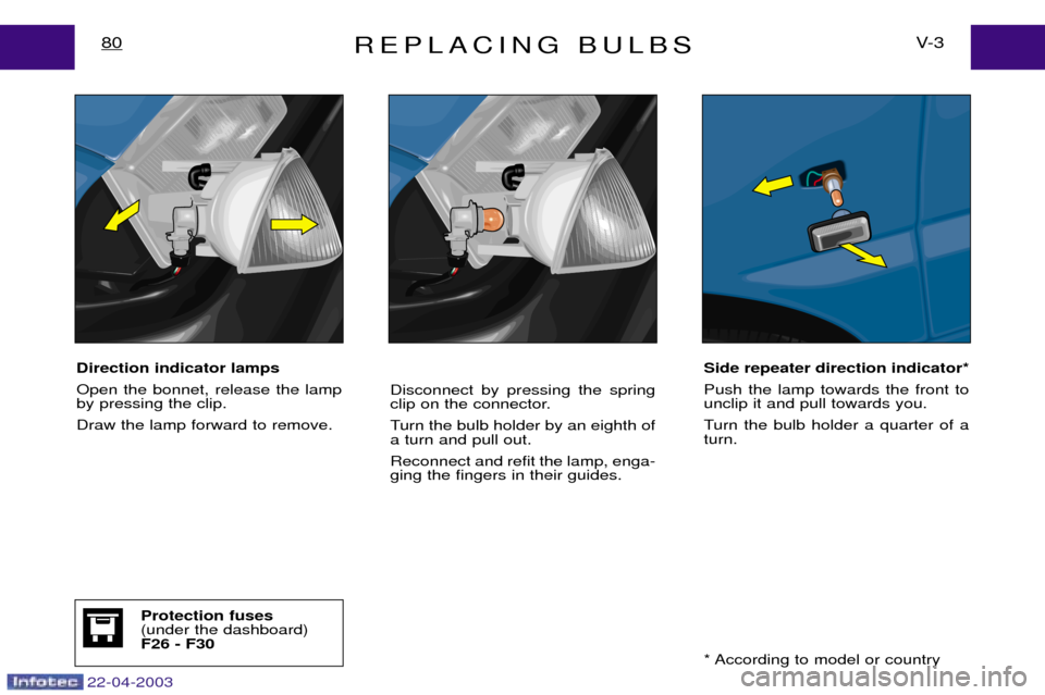 Peugeot Expert 2003 Owners Manual 22-04-2003
REPLACING BULBSV- 3
80
Direction indicator lamps Open the bonnet, release the lamp by pressing the clip.  Draw the lamp forward to remove. Disconnect by pressing the spring 
clip on the con