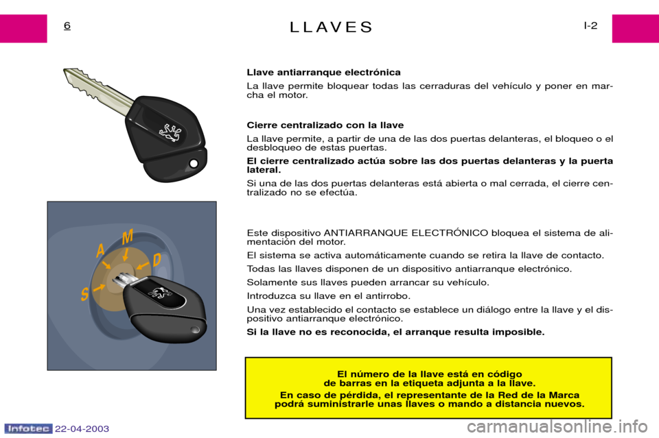 Peugeot Expert 2003 Manual del propietario (in Spanish) 22-04-2003
LLAVESI-2
6
El nœmero de la llave est‡ en c—digo
de barras en la etiqueta adjunta a la llave.
En caso de pŽrdida, el representante de la Red de la Marca
podr‡ suministrarle unas lla Peugeot Expert 2003 Manual del propietario (in Spanish) 22-04-2003
LLAVESI-2
6
El nœmero de la llave est‡ en c—digo
de barras en la etiqueta adjunta a la llave.
En caso de pŽrdida, el representante de la Red de la Marca
podr‡ suministrarle unas lla