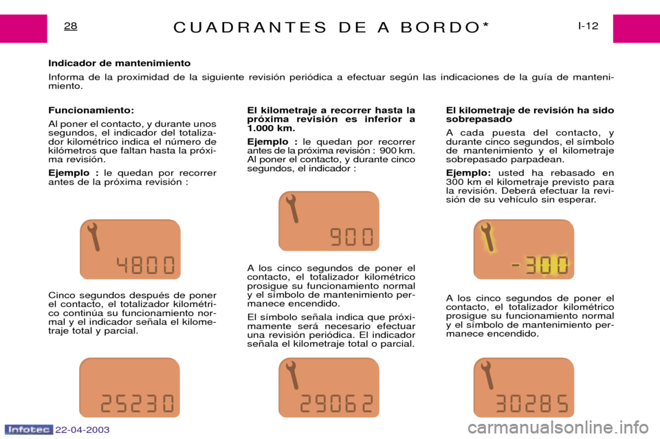 Peugeot Expert 2003  Manual del propietario (in Spanish) 22-04-2003
CUADRANTES DE A BORDO*I-12
28
Indicador de mantenimiento Informa de la proximidad de la siguiente revisi—n peri—dica a efectuar segœn las indicaciones de la gu’a de manteni- miento. 