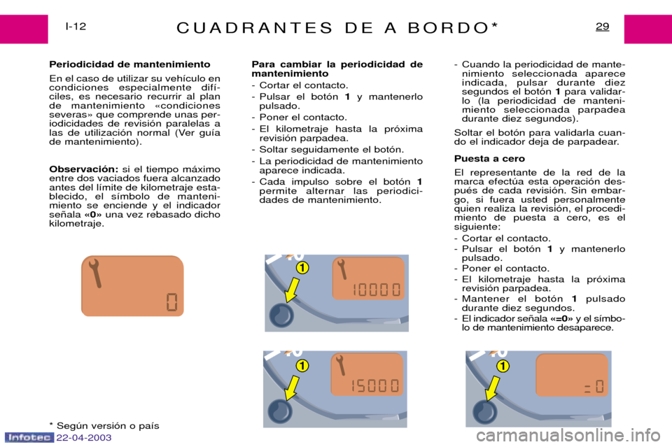 Peugeot Expert 2003  Manual del propietario (in Spanish) 22-04-2003
1
11
CUADRANTES DE A BORDO*29I-12
Periodicidad de mantenimiento En el caso de utilizar su veh’culo en condiciones especialmente dif’-ciles, es necesario recurrir al plande mantenimiento