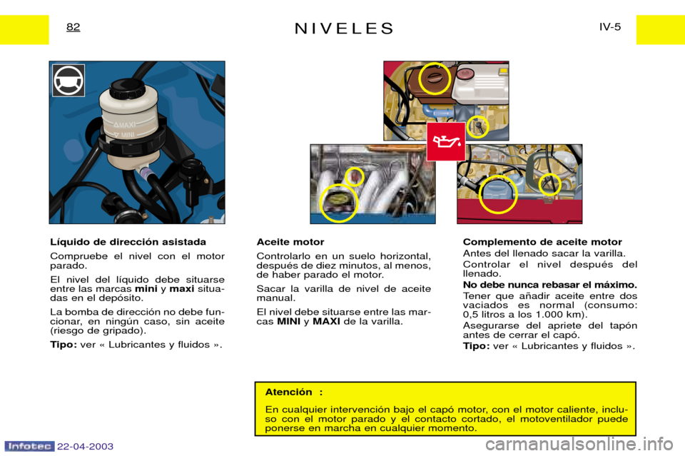 Peugeot Expert 2003  Manual del propietario (in Spanish) 22-04-2003
NIVELESIV-5
82
Atenci—n  :  
En cualquier intervenci—n bajo el cap— motor, con el motor caliente, inclu- so con el motor parado y el contacto cortado, el motoventilador puedeponerse e