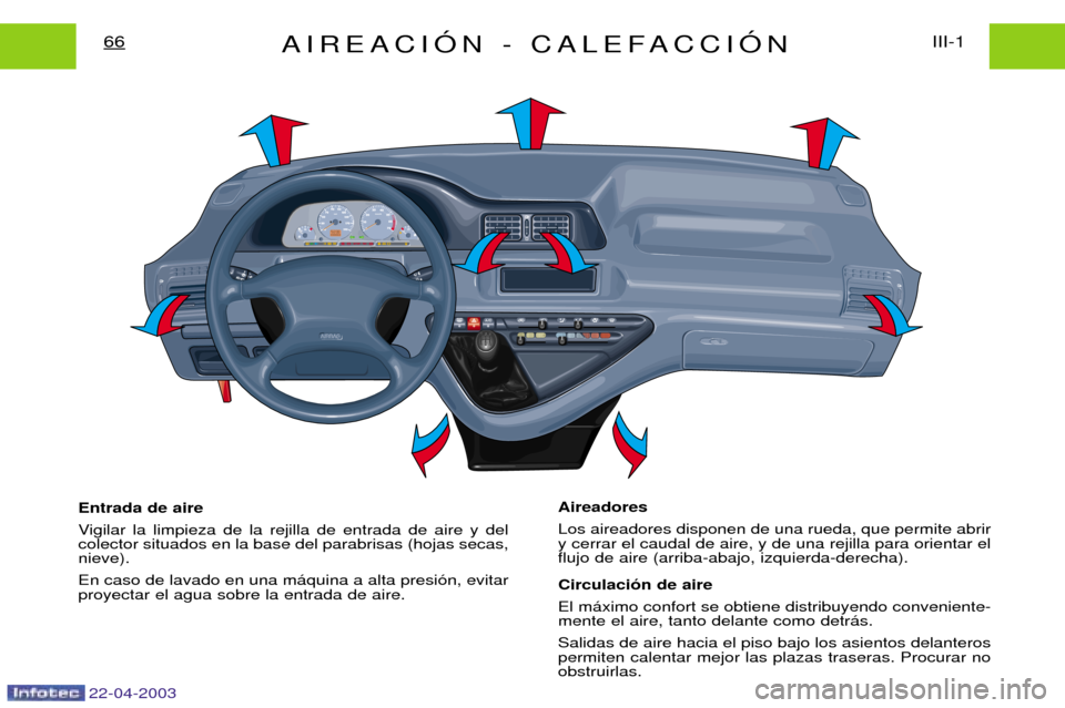 Peugeot Expert 2003  Manual del propietario (in Spanish) 22-04-2003
AIREACIîN - CALEFACCIîNIII-1
66
Entrada de aire  
Vigilar la limpieza de la rejilla de entrada de aire y del colector situados en la base del parabrisas (hojas secas,nieve). En caso de la