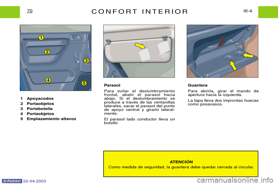 Peugeot Expert 2003  Manual del propietario (in Spanish) 22-04-2003
1
2
3
45
CONFORT INTERIORIII-4
70
ATENCIîN
Como medida de seguridad, la guantera debe quedar cerrada al circular.
1 Apoyacodos 
2 Portaobjetos 
3 Portabotella
4 Portaobjetos
5 Emplazamient