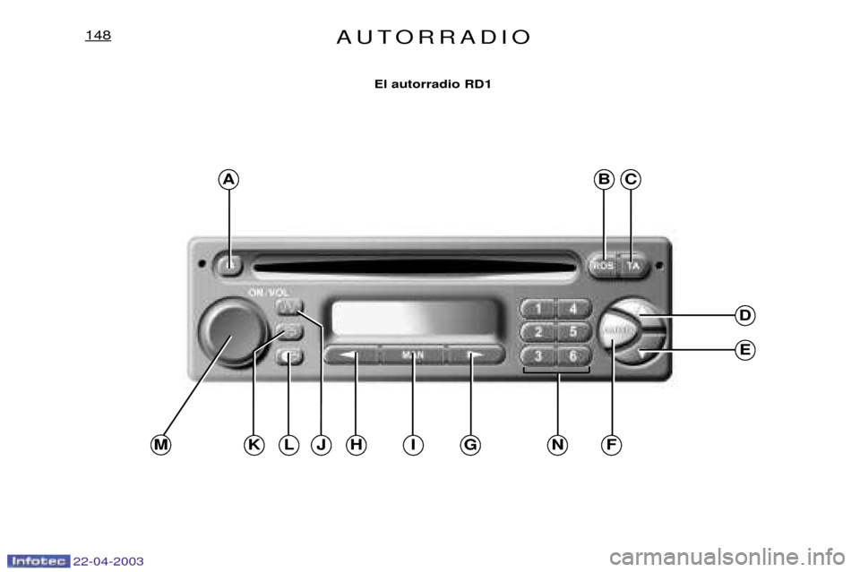 Peugeot Expert 2003  Manual del propietario (in Spanish) 22-04-2003
ABC
D
E
MJKFGIHLN
AUTORRADIO148
El autorradio RD1  