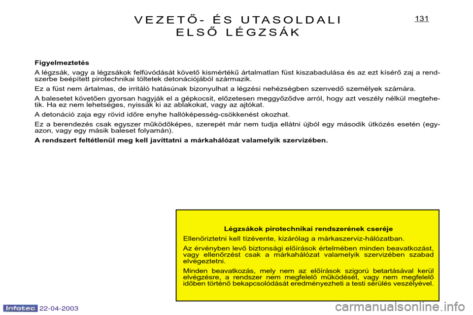 Peugeot Expert 2003  Kezelési útmutató (in Hungarian) 22-04-2003
VEZETŐ- ÉS UTASOLDALIELSŐ LÉGZSÁK131
Légzsákok pirotechnikai rendszerének cseréje
Ellenőriztetni kell tízévente, kizárólag a márkaszerviz-hálózatban. 
Az érvényben levő 