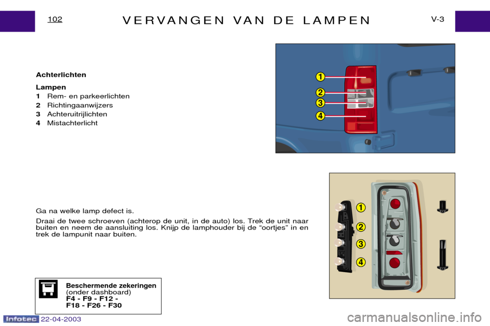 Peugeot Expert 2003 Handleiding (in Dutch) Beschermende zekeringen(onder dashboard) F4 - F9 - F12 -F18 - F26 - F30
22-04-2003
1
2
3
4
1
2
3
4
VERVANGEN VAN DE LAMPENV- 3
102
Ga na welke lamp defect is.
Draai de twee schroeven (achterop de uni Peugeot Expert 2003 Handleiding (in Dutch) Beschermende zekeringen(onder dashboard) F4 - F9 - F12 -F18 - F26 - F30
22-04-2003
1
2
3
4
1
2
3
4
VERVANGEN VAN DE LAMPENV- 3
102
Ga na welke lamp defect is.
Draai de twee schroeven (achterop de uni