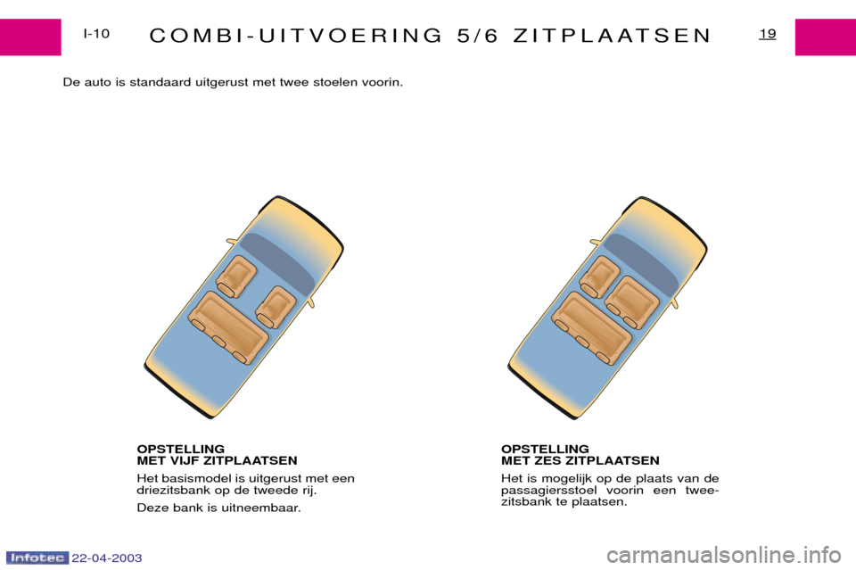 Peugeot Expert 2003  Handleiding (in Dutch) 22-04-2003
COMBI-UITVOERING 5/6 ZITPLAATSEN19I-10
De auto is standaard uitgerust met twee stoelen voorin.
OPSTELLING  
MET VIJF ZITPLAATSEN Het basismodel is uitgerust met een driezitsbank op de tweed