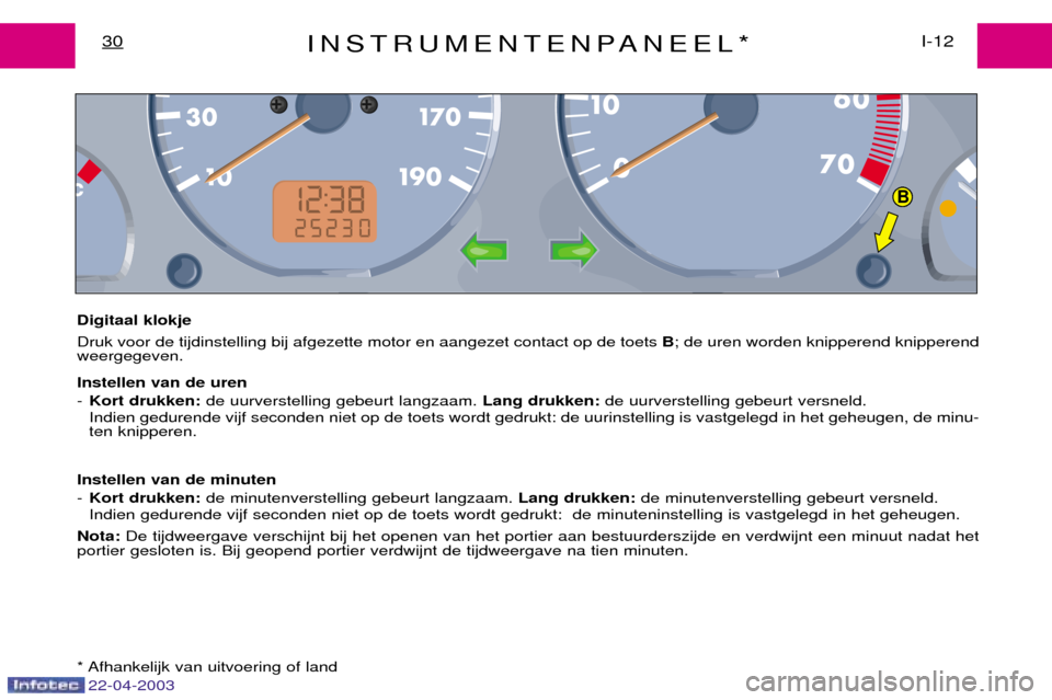 Peugeot Expert 2003  Handleiding (in Dutch) 22-04-2003
B
INSTRUMENTENPANEEL*I-12
30
Digitaal klokje Druk voor de tijdinstelling bij afgezette motor en aangezet contact op de toets  B; de uren worden knipperend knipperend
weergegeven. Instellen 