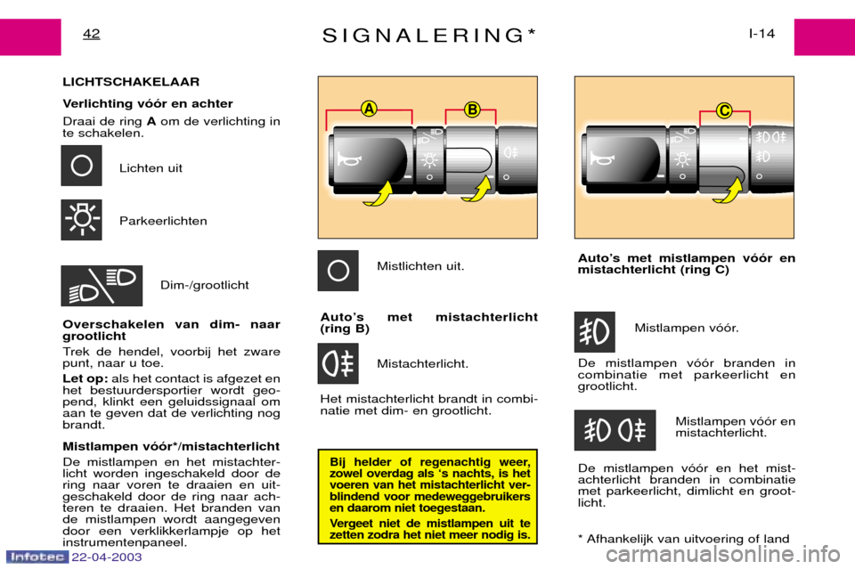 Peugeot Expert 2003  Handleiding (in Dutch) BAC
AutoÕs met mistlampen v——r en mistachterlicht (ring C)Mistlampen v——r.
De mistlampen v——r branden incombinatie met parkeerlicht engrootlicht.
Mistlampen v——r enmistachterlicht.
De