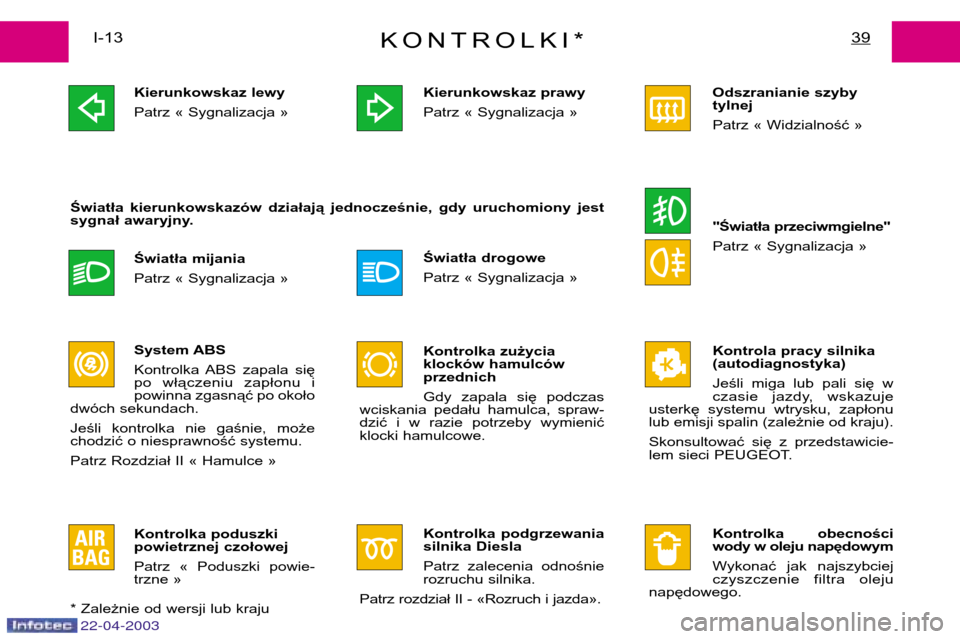 Peugeot Expert 2003  Instrukcja Obsługi (in Polish) 22-04-2003
KONTROLKI*39I-13Kierunkowskaz lewy 
Patrz « Sygnalizacja » 
Światła mijania 
Patrz « Sygnalizacja »
Światła  kierunkowskazów  działają  jednocześnie,  gdy  uruchomiony  jest 
sy
