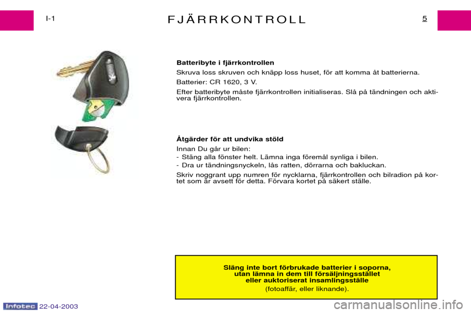 Peugeot Expert 2003 Ägarmanual (in Swedish) 22-04-2003
FJ€RRKONTROLL5I-1SlŠng inte bort fšrbrukade batterier i soporna,utan lŠmna in dem till fšrsŠljningsstŠllet eller auktoriserat insamlingsstŠlle
(fotoaffÅ r, eller liknande).
Batteri Peugeot Expert 2003 Ägarmanual (in Swedish) 22-04-2003
FJ€RRKONTROLL5I-1SlŠng inte bort fšrbrukade batterier i soporna,utan lŠmna in dem till fšrsŠljningsstŠllet eller auktoriserat insamlingsstŠlle
(fotoaffÅ r, eller liknande).
Batteri