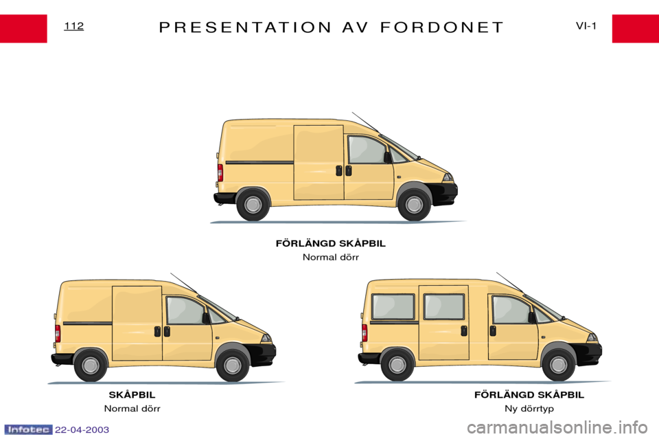 Peugeot Expert 2003  Ägarmanual (in Swedish) PRESENTATION AV  FORDONETVI-1
112
SK
Normal d šrr F…RL€NGD SK
Normal d šrr
F…RL€NGD SKNy dšrrtyp
22-04-2003 