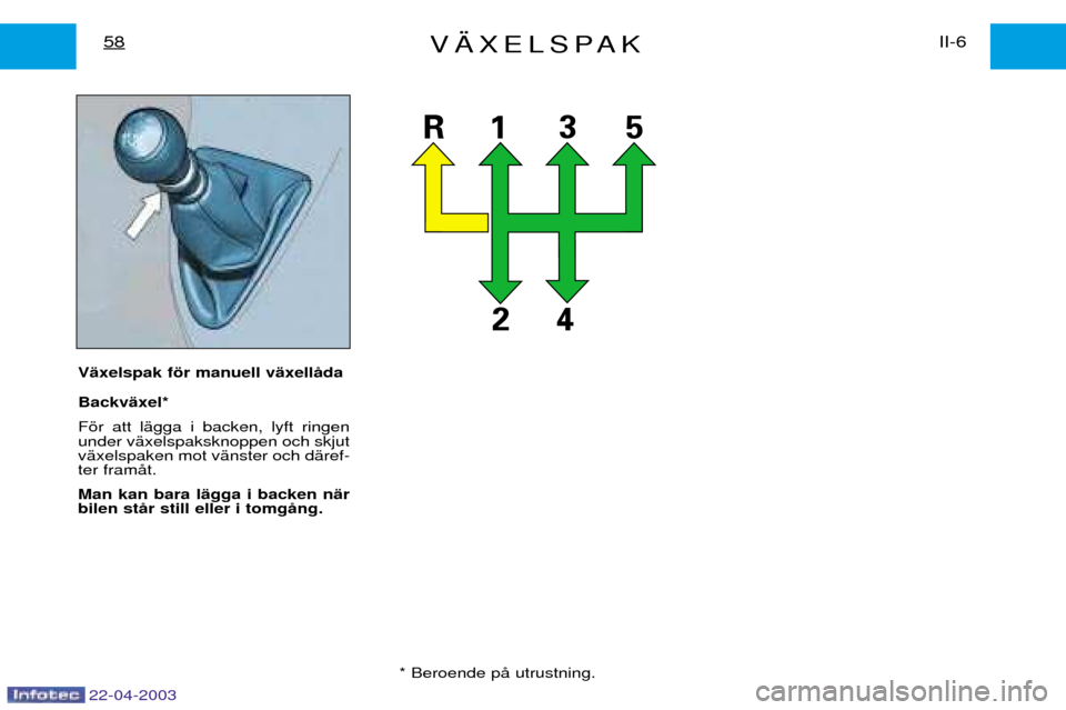 Peugeot Expert 2003 Ägarmanual (in Swedish) 22-04-2003
V€XELSPAKII-6
58
VŠxelspak fšr manuell vŠxellŒda BackvŠxel* Fšr att lŠgga i backen, lyft ringen under vŠxelspaksknoppen och skjutvŠxelspaken mot vŠnster och dŠref-ter framŒt. Peugeot Expert 2003 Ägarmanual (in Swedish) 22-04-2003
V€XELSPAKII-6
58
VŠxelspak fšr manuell vŠxellŒda BackvŠxel* Fšr att lŠgga i backen, lyft ringen under vŠxelspaksknoppen och skjutvŠxelspaken mot vŠnster och dŠref-ter framŒt.
