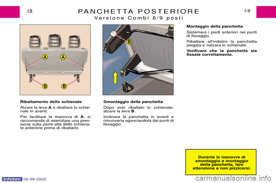 Peugeot Expert 2002.5  Manuale del proprietario (in Italian) 02-09-2002
AA
BB
B
PANCHETTA POSTERIOREVersione Combi 8/9 postiI-9
18
Durante le manovre di 
smontaggio e montaggio della panchetta, fare 
attenzione a non pizzicarsi. 
Ribaltamento dello schienale Al