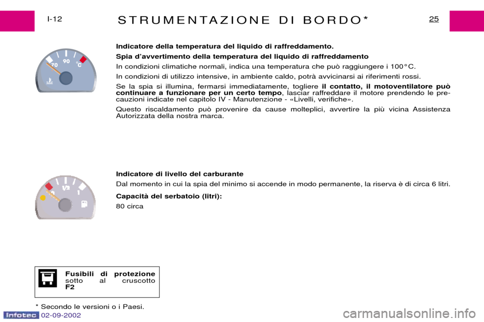 Peugeot Expert 2002.5  Manuale del proprietario (in Italian) 02-09-2002
STRUMENTAZIONE DI BORDO*25I-12Indicatore della temperatura del liquido di raffreddamento. Spia dÕavvertimento della temperatura del liquido di raffreddamentoIn condizioni climatiche normal