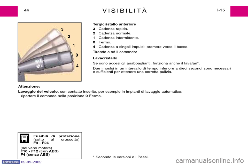 Peugeot Expert 2002.5  Manuale del proprietario (in Italian) 02-09-2002
1
2
3
4
0
VISIBILITËI-15
44
Tergicristallo anteriore
3 Cadenza rapida.
2 Cadenza normale.
1 Cadenza intermittente.
0 Fermo.
4 Cadenza a singoli impulsi: premere verso il basso.
Tirando a s