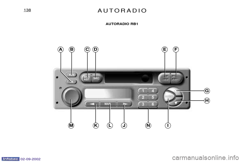 Peugeot Expert 2002.5  Manuale del proprietario (in Italian) 02-09-200202-09-2002
ABC
G
H
IJNLKM
DEF
AUTORADIO138
AUTORADIO RB1  