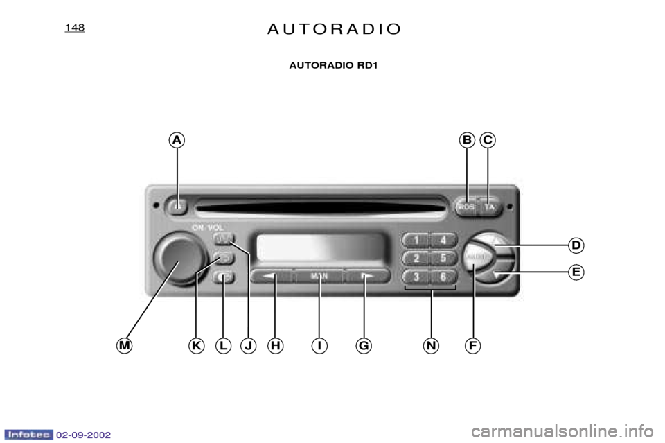 Peugeot Expert 2002.5  Manuale del proprietario (in Italian) 02-09-200202-09-2002
ABC
D
E
MJKFGIHLN
AUTORADIO148
AUTORADIO RD1  