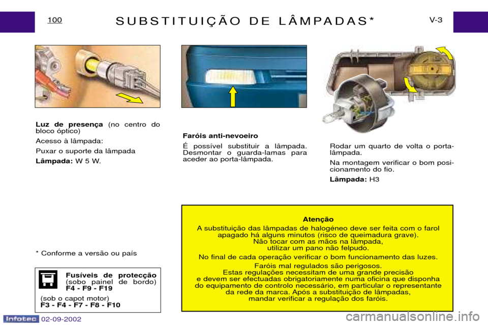 Peugeot Expert 2002.5  Manual do proprietário (in Portuguese) Fus’veis de protec o
(sobo painel de bordo) F4 - F9 - F19
(sob o capot motor)F3 - F4 - F7 - F8 - F10
02-09-2002
SUBSTITUI‚ÌO DE LåMPADAS*V- 3
100
Aten o
A substitui apagado h‡ alguns minutos (