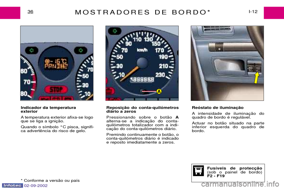 Peugeot Expert 2002.5  Manual do proprietário (in Portuguese) 02-09-2002
A
MOSTRADORES DE BORDO*I-12
36
* Conforme a vers‹o ou pa’s
Fus’veis de protec (sob o painel de bordo)F2 - F19
Indicador da temperatura exterior 
A temperatura exterior afixa-se logo q