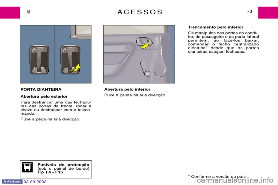 Peugeot Expert 2002.5  Manual do proprietário (in Portuguese) 02-09-2002
ACESSOSI-3
8
Fus’veis de protec (sob o painel de bordo)F2- F4 - F15
PORTA DIANTEIRA Abertura pelo exterior Para destrancar uma das fechadu- ras das portas da frente, rodar achave ou destr