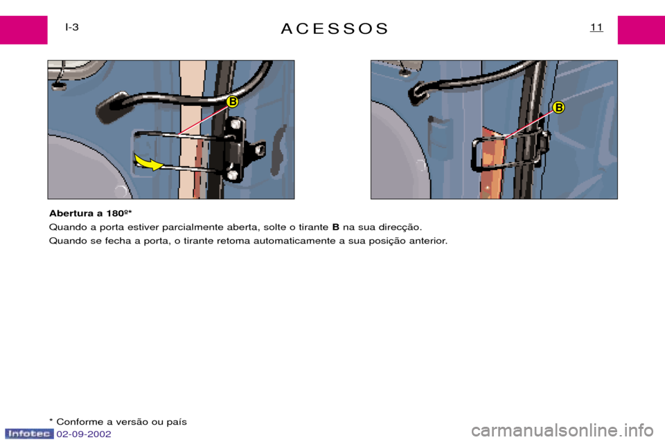 Peugeot Expert 2002.5  Manual do proprietário (in Portuguese) 02-09-2002
BB
ACESSOS11I-3
Abertura a 180¼* Quando a porta estiver parcialmente aberta, solte o tirante  Bna sua direc
Quando se fecha a porta, o tirante retoma automaticamente a sua posi * Conforme 