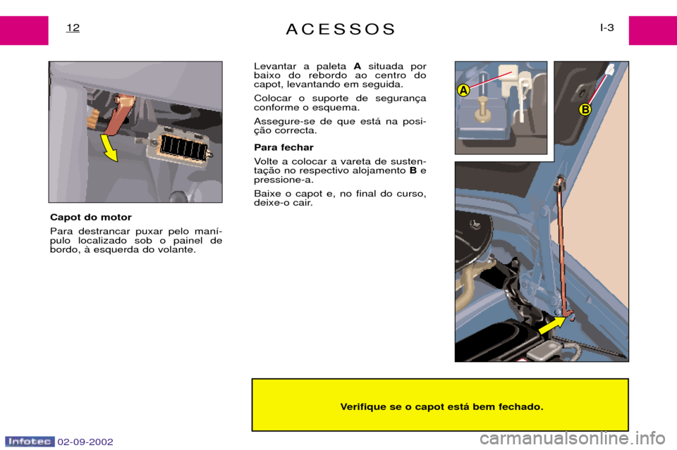 Peugeot Expert 2002.5  Manual do proprietário (in Portuguese) 02-09-2002
A
B
ACESSOSI-3
12
Verifique se o capot est‡ bem fechado.
Capot do motor Para destrancar puxar pelo man’- pulo localizado sob o painel debordo, ˆ esquerda do volante.
Levantar a paleta 