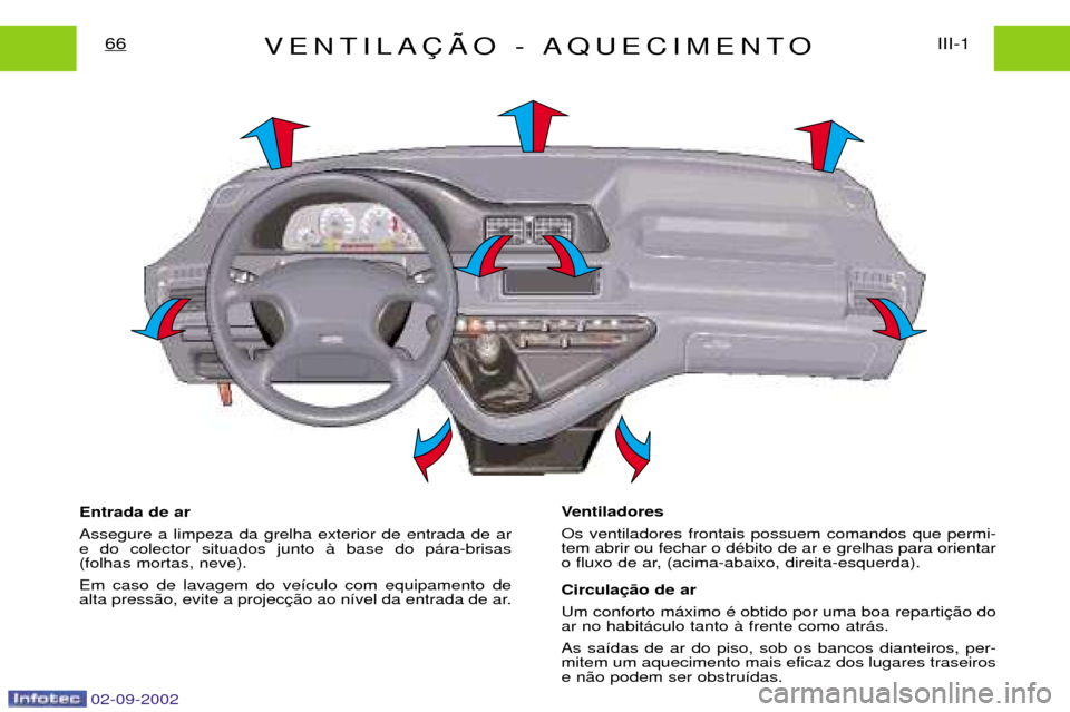 Peugeot Expert 2002.5  Manual do proprietário (in Portuguese) 02-09-2002
VENTILA‚ÌO - AQUECIMENTOIII-1
66
Entrada de ar Assegure a limpeza da grelha exterior de entrada de ar e do colector situados junto ˆ base do p‡ra-brisas (folhas mortas, neve). Em caso