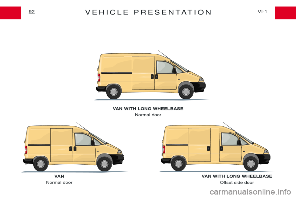 Peugeot Expert 2001.5  Owners Manual VEHICLE PRESENTATIONVI-1
92
VA N
Normal door VAN WITH LONG WHEELBASE
Normal door
VAN WITH LONG WHEELBASEOffset side door 