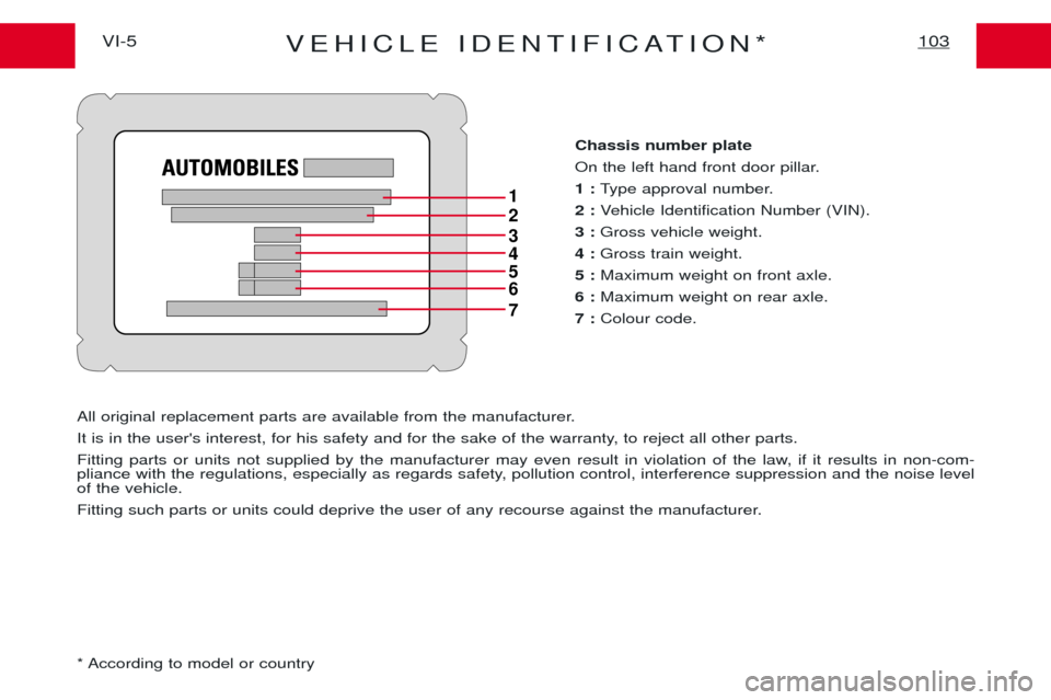 Peugeot Expert 2001.5  Owners Manual VEHICLE IDENTIFICATION*103VI-5Chassis number plate 
On the left hand front door pillar.1 :Type approval number.
2 : Vehicle Identification Number (VIN).
3 : Gross vehicle weight.
4 : Gross train weigh