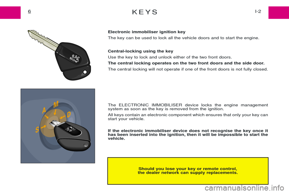 Peugeot Expert 2001.5 Owners Manual KEYSI-2
6
Should you lose your key or remote control,
the dealer network can supply replacements.
Electronic immobiliser ignition key The key can be used to lock all the vehicle doors and to start Peugeot Expert 2001.5 Owners Manual KEYSI-2
6
Should you lose your key or remote control,
the dealer network can supply replacements.
Electronic immobiliser ignition key The key can be used to lock all the vehicle doors and to start