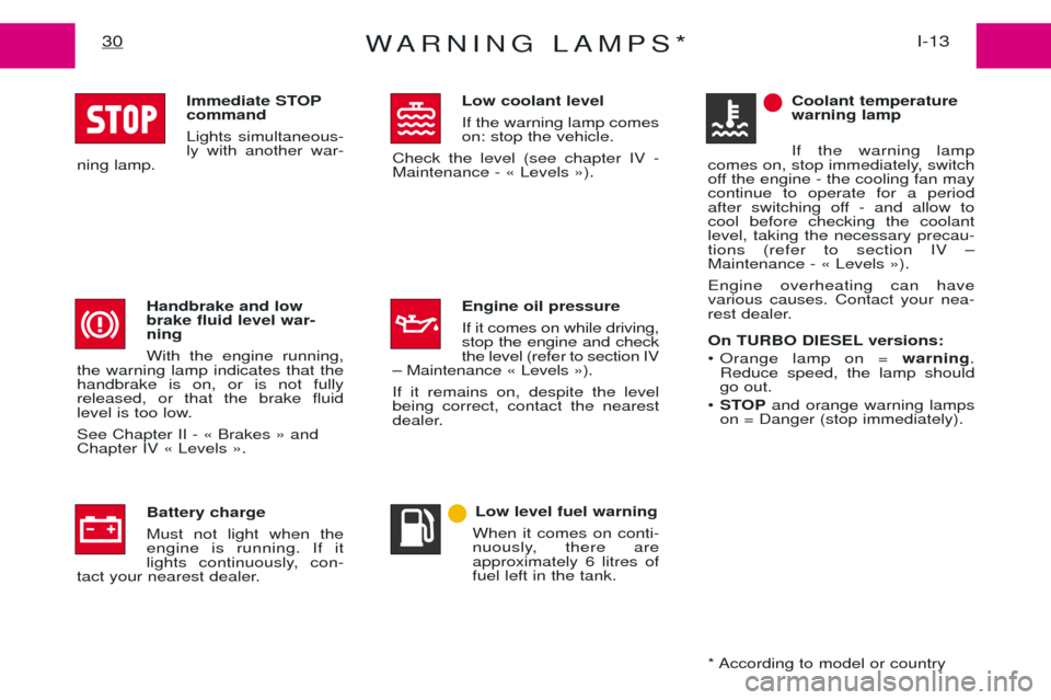 Peugeot Expert 2001.5  Owners Manual WARNING LAMPS*I-13
30
Immediate STOP command Lights simultaneous- ly with another war-
ning lamp.
Handbrake and lowbrake fluid level war-ning With the engine running,
the warning lamp indicates that t