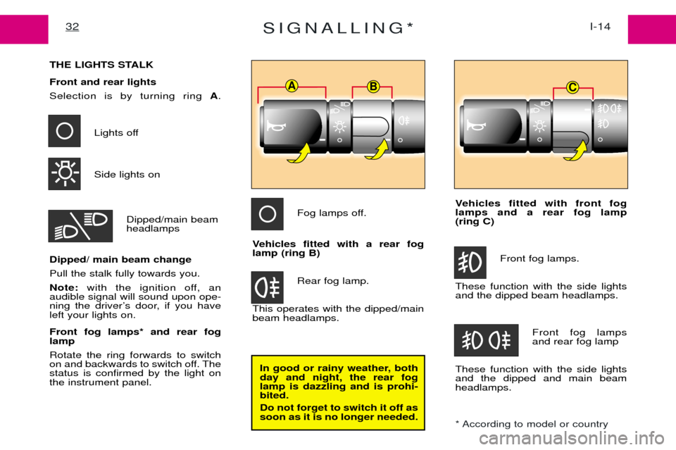 Peugeot Expert 2001.5 Owners Guide SIGNALLING*I-14
32
Vehicles fitted with front fog lamps and a rear fog lamp (ring C)
Front fog lamps.
These function with the side lightsand the dipped beam headlamps.
Front fog lampsand rear fog lamp