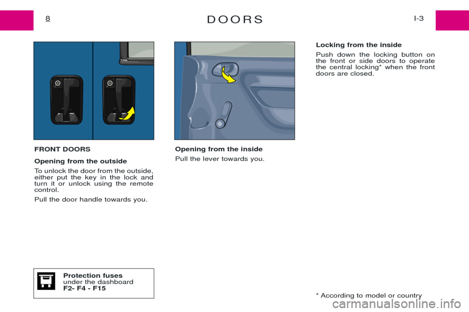 Peugeot Expert 2001.5 Owners Manual DOORSI-3
8
Protection fuses under the dashboard F2- F4 - F15
FRONT DOORS Opening from the outside
To unlock the door from the outside, either put the key in the lock andturn it or unlock using the Peugeot Expert 2001.5 Owners Manual DOORSI-3
8
Protection fuses under the dashboard F2- F4 - F15
FRONT DOORS Opening from the outside
To unlock the door from the outside, either put the key in the lock andturn it or unlock using the