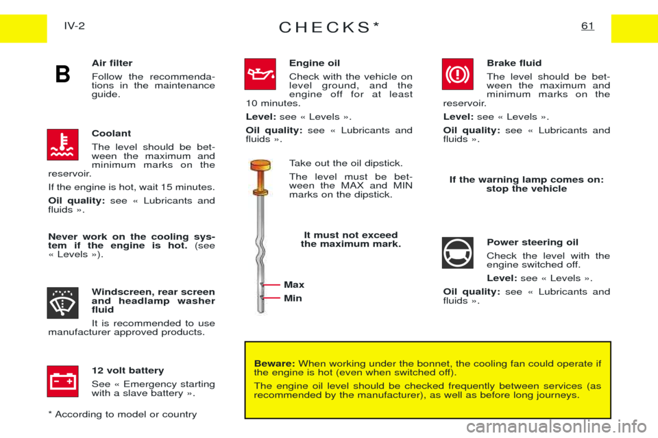 Peugeot Expert 2001.5 Service Manual CHECKS*61IV-2
Beware:When working under the bonnet, the cooling fan could operate if
the engine is hot (even when switched off). The engine oil level should be checked frequently between services (as 