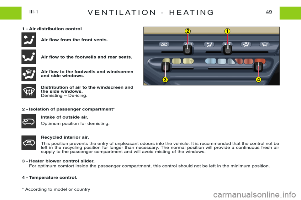 Peugeot Expert 2001.5  Owners Manual VENTILATION - HEATING49III-1
1 - Air distribution control Air flow from the front vents. Air flow to the footwells and rear seats. Air flow to the footwells and windscreen and side windows. Distributi