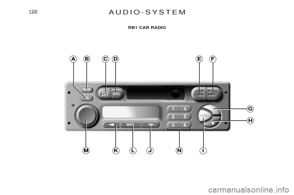 Peugeot Expert 2001.5 Repair Manual AUDIO-SYSTEM120
RB1 CAR RADIO
ABC
G
H
IJNLKM
DEF  