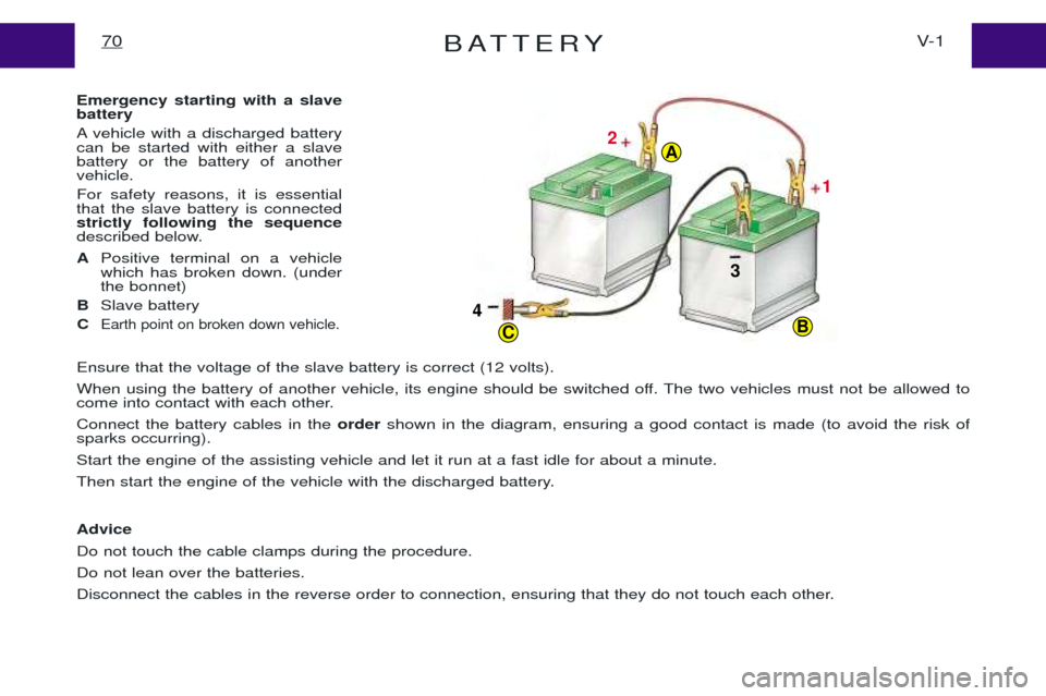 Peugeot Expert 2001.5 Manual Online BATTERYV- 1
70
Emergency starting with a slave battery
A vehicle with a discharged battery can be started with either a slavebattery or the battery of anothervehicle. For safety reasons, it is essent Peugeot Expert 2001.5 Manual Online BATTERYV- 1
70
Emergency starting with a slave battery
A vehicle with a discharged battery can be started with either a slavebattery or the battery of anothervehicle. For safety reasons, it is essent