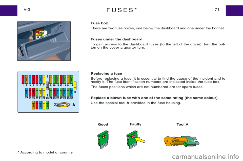 Peugeot Expert 2001.5 Manual Online FUSES*71V- 2Fuse box There are two fuse boxes, one below the dashboard and one under the bonnet. Fuses under the dashboard
To gain access to the dashboard fuses (to the left of the driver), turn the Peugeot Expert 2001.5 Manual Online FUSES*71V- 2Fuse box There are two fuse boxes, one below the dashboard and one under the bonnet. Fuses under the dashboard
To gain access to the dashboard fuses (to the left of the driver), turn the