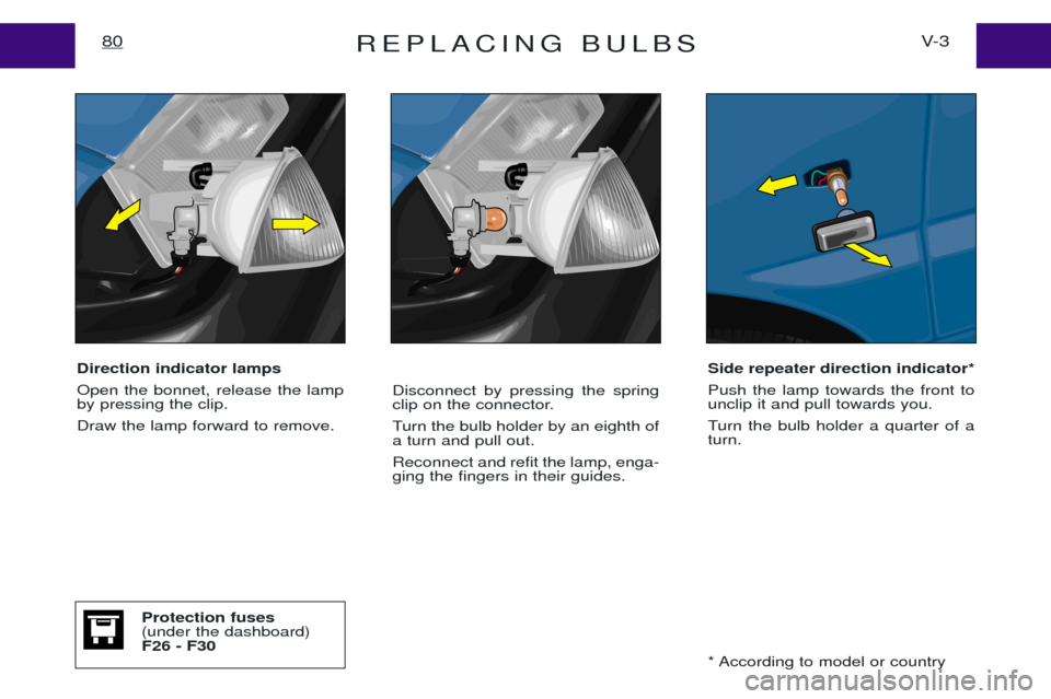 Peugeot Expert 2001.5 Owners Manual REPLACING BULBSV- 3
80
Direction indicator lamps Open the bonnet, release the lamp by pressing the clip.  Draw the lamp forward to remove. Disconnect by pressing the spring 
clip on the connector. 
Tu