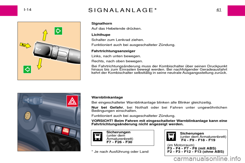 Peugeot Expert 2001.5  Betriebsanleitung (in German) SIGNALANLAGE*41I-14
Signalhorn   Auf das Hebelende drŸcken. Lichthupe Schalter zum Lenkrad ziehen.Funktioniert auch bei ausgeschalteter ZŸndung.  Fahrtrichtungsanzeiger Links, nach unten bewegen.Rec