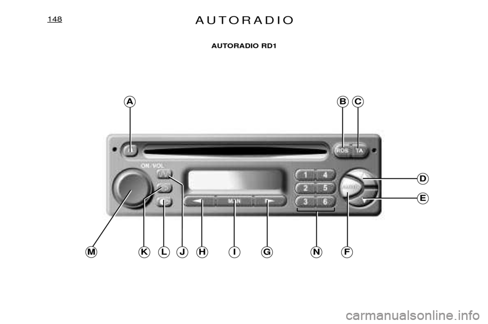 Peugeot Expert 2001.5  Betriebsanleitung (in German) AUTORADIO148
AUTORADIO RD1
ABC
D
E
MJKFGIHLN  